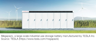 Commencement of construction preparation for grid energy storage stations that will contribute to spreading renewable energy as the main form of power and the stability of power grid