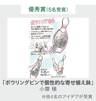 最優秀賞(5名受賞)