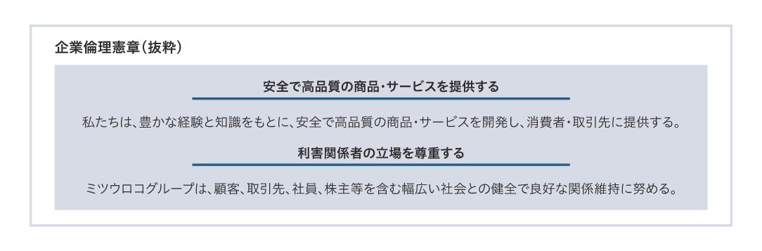 企業倫理憲章（抜粋）