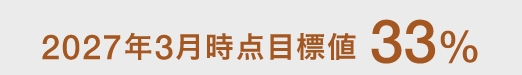 2027年3月時点目標値33%