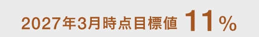 2027年3月時点目標値11%